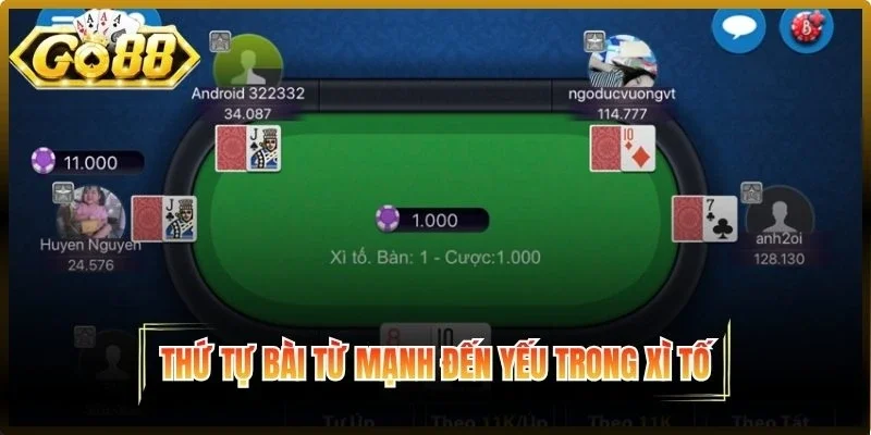 Thứ tự bài từ mạnh đến yếu