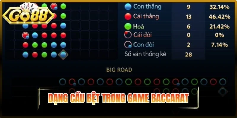 Cầu bệt trong game Baccarat