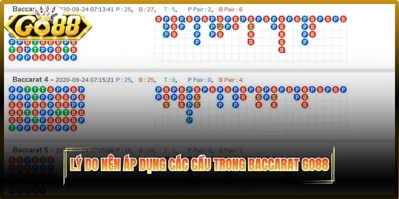 Lý do nên áp dụng các cầu trong Baccarat Go88
