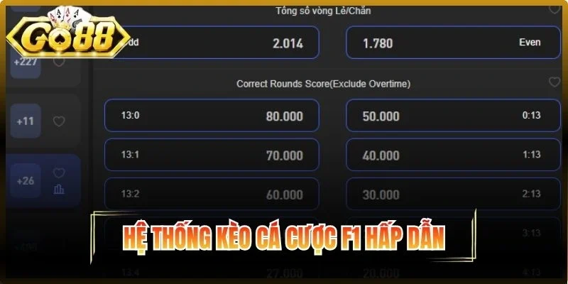 Hệ thống kèo cá cược F1 hấp dẫn