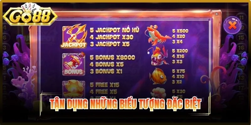 Tận dụng biểu tượng đặc biệt