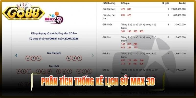 Phân tích thống kê lịch sử